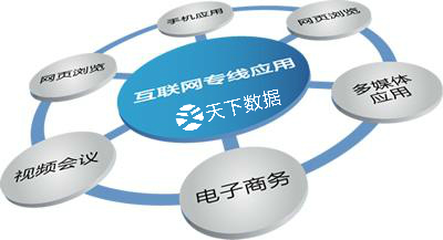 國際互聯(lián)網(wǎng)專線接入和寬帶接入的區(qū)別,互聯(lián)網(wǎng)專線應(yīng)用場(chǎng)景